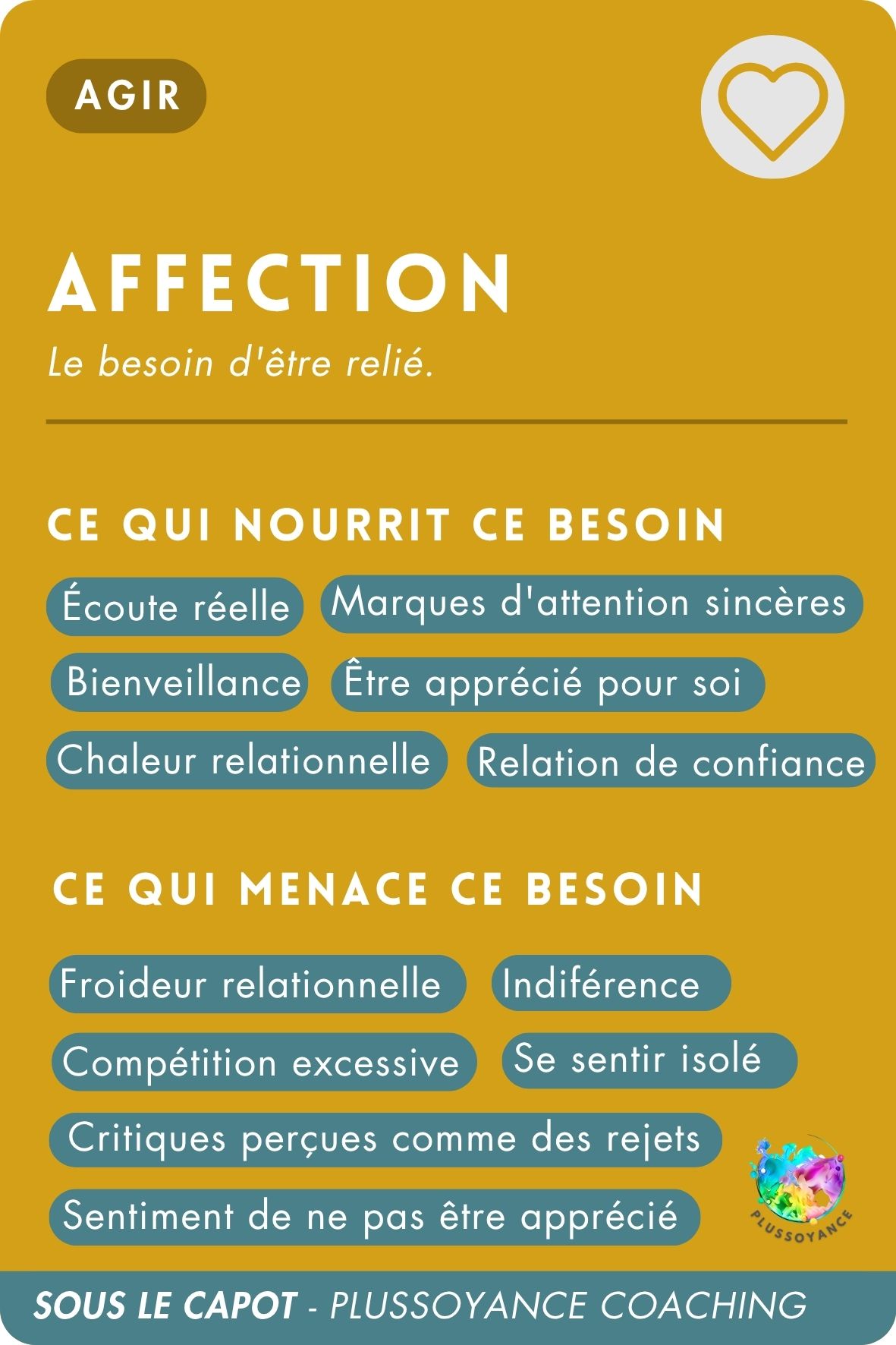 affection recto