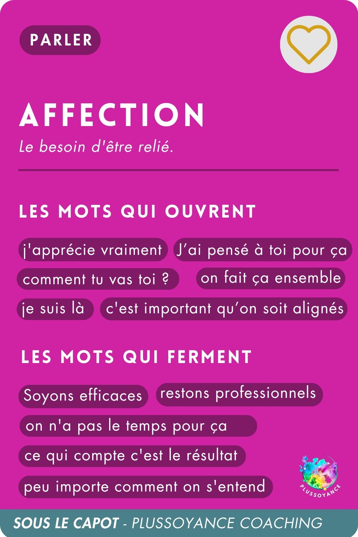 affection recto