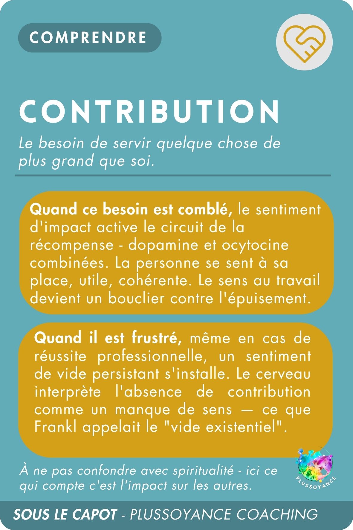 contribution recto