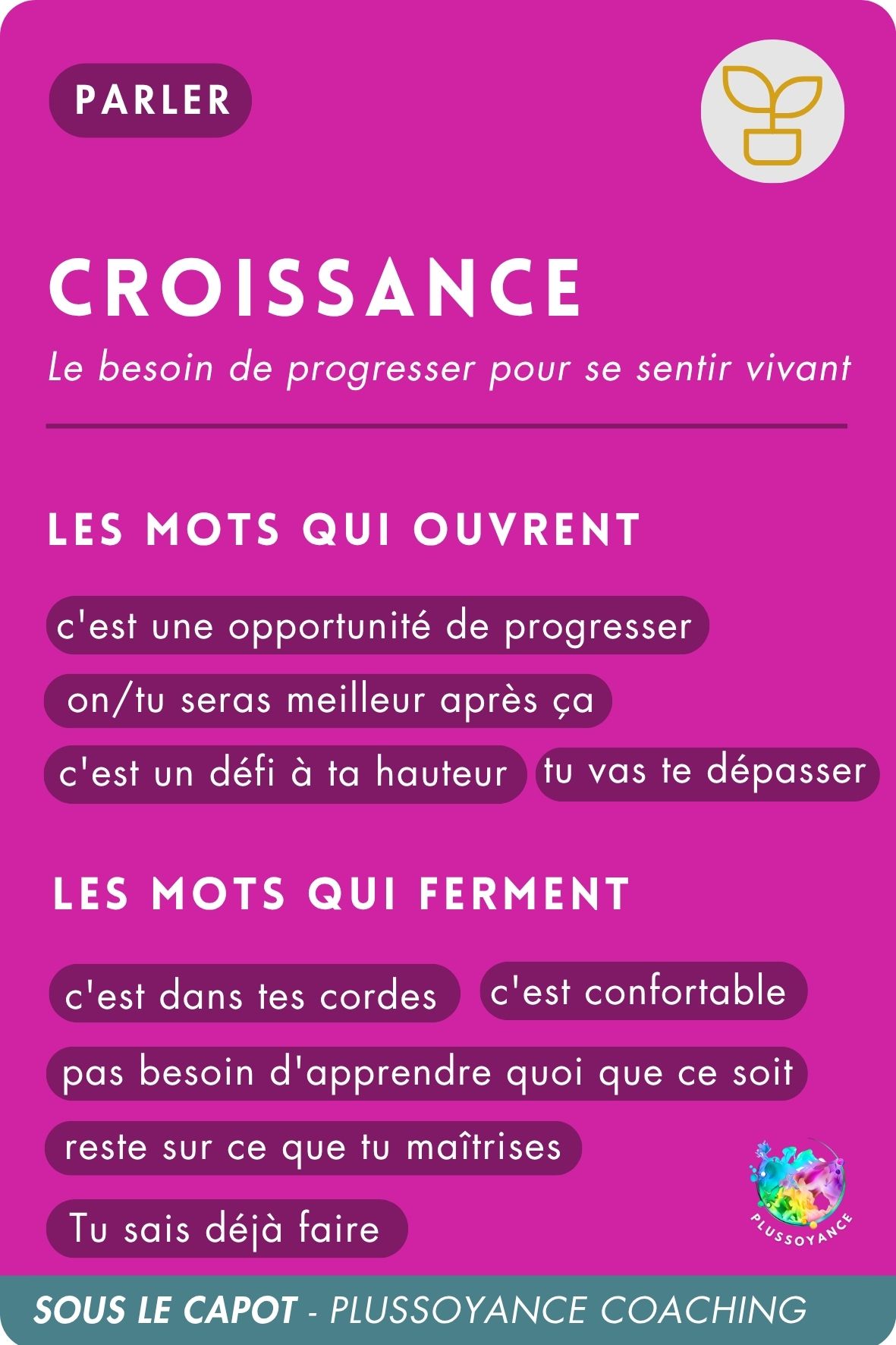 croissance recto