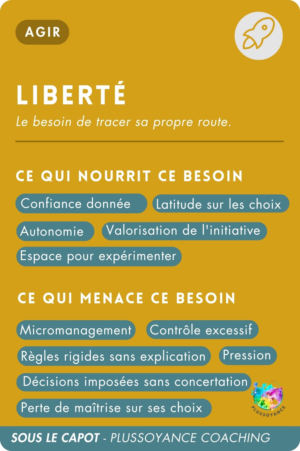 liberte recto