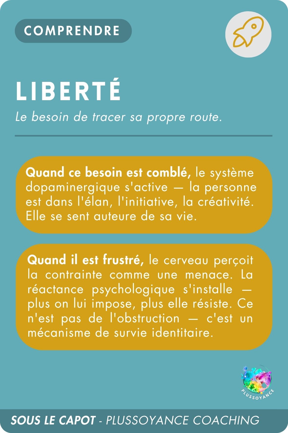 liberte recto