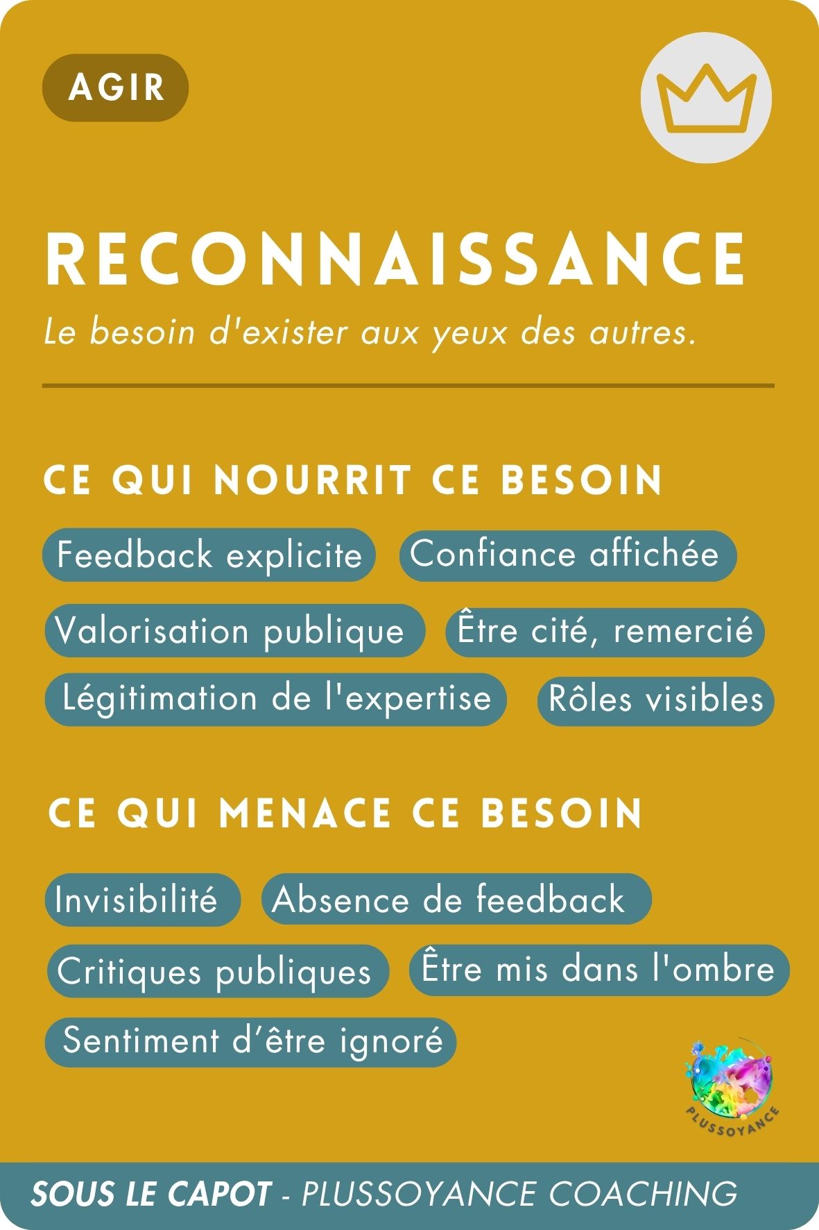 reconnaissance recto