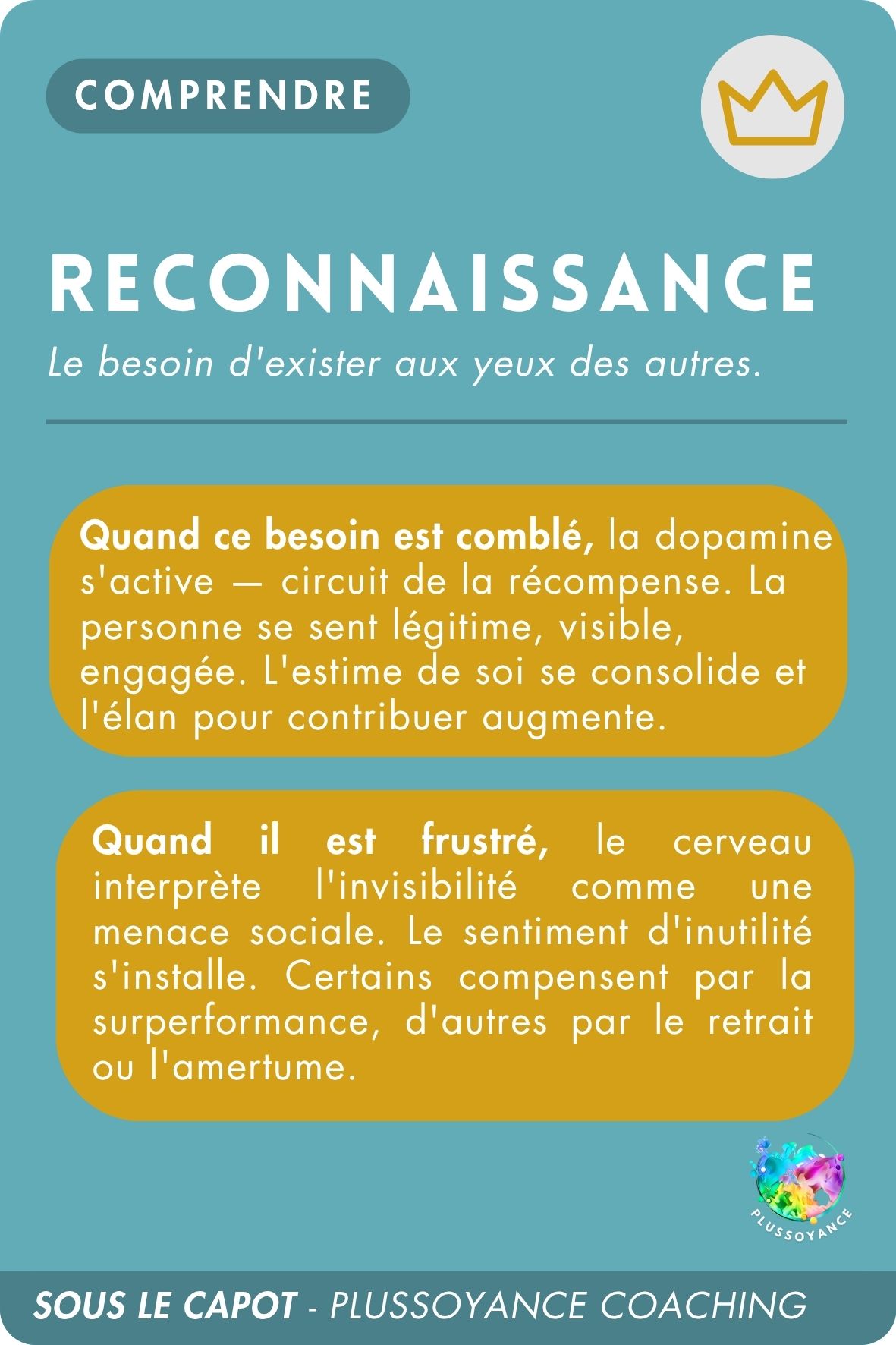 reconnaissance recto