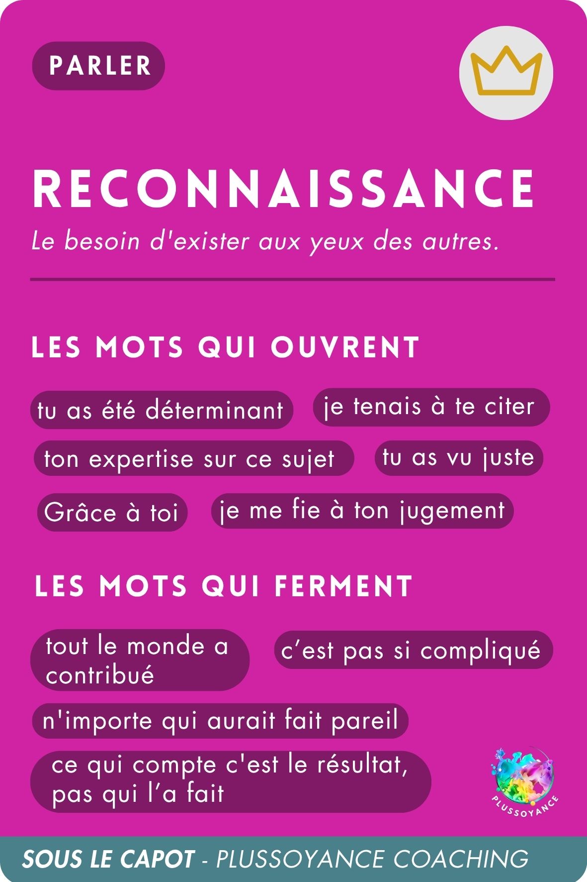 reconnaissance recto