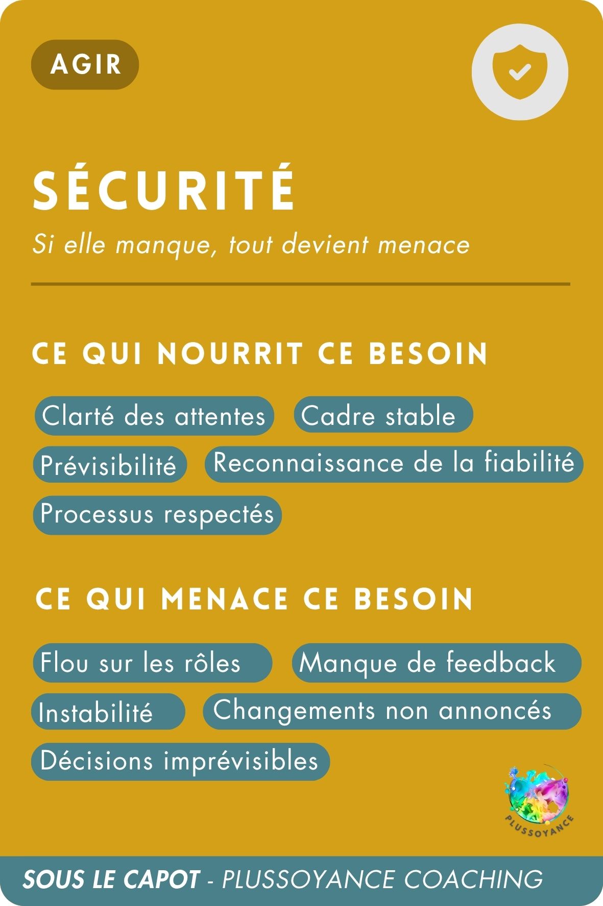 securite recto