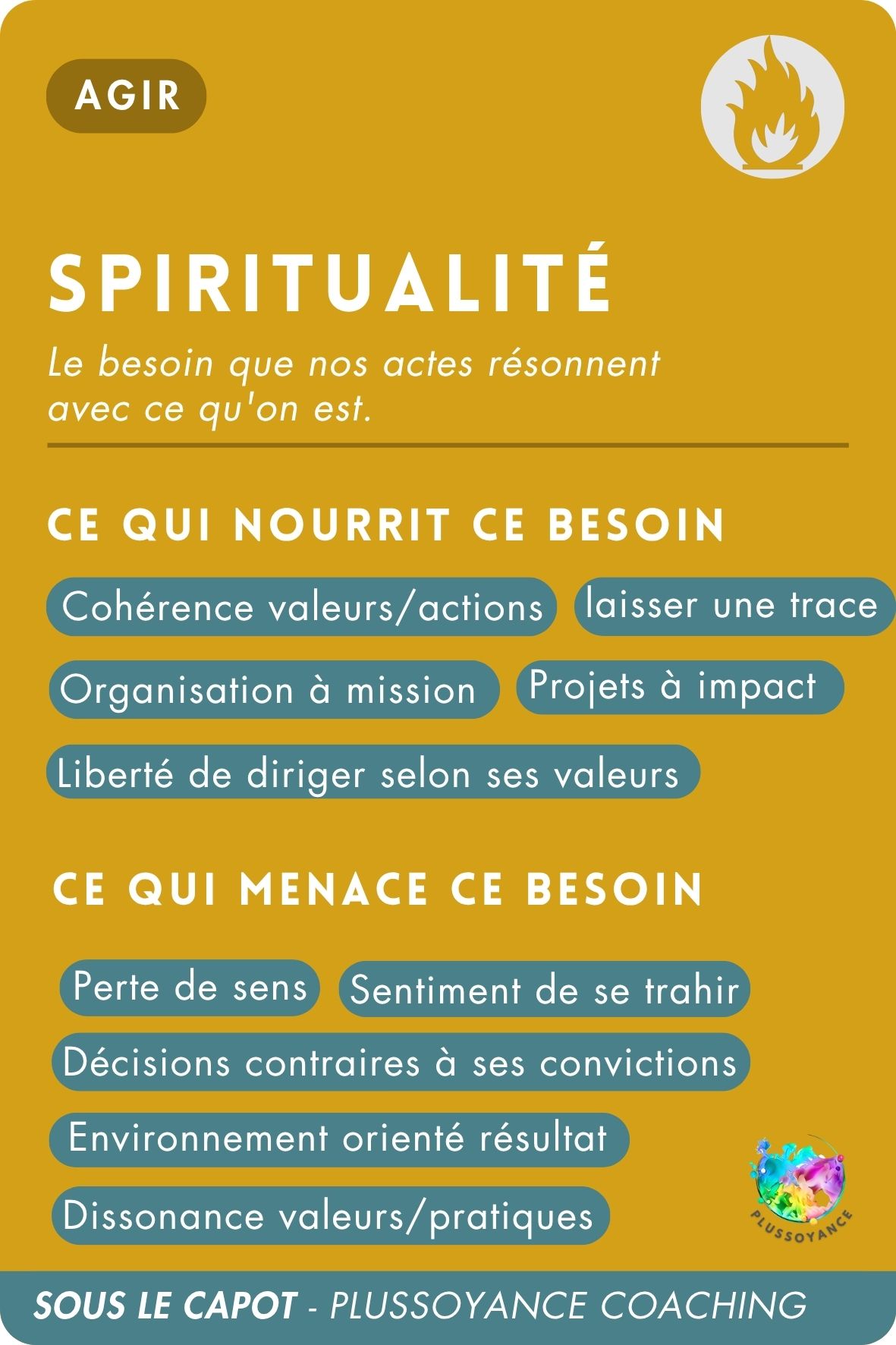 spiritualite recto